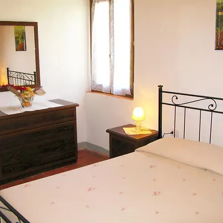 Agriturismo Martignana Alta Empoli
